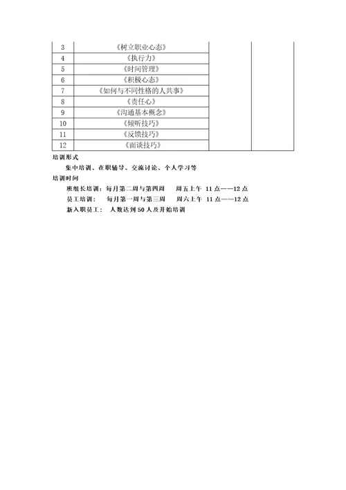 逸阳服饰2015年培训规划