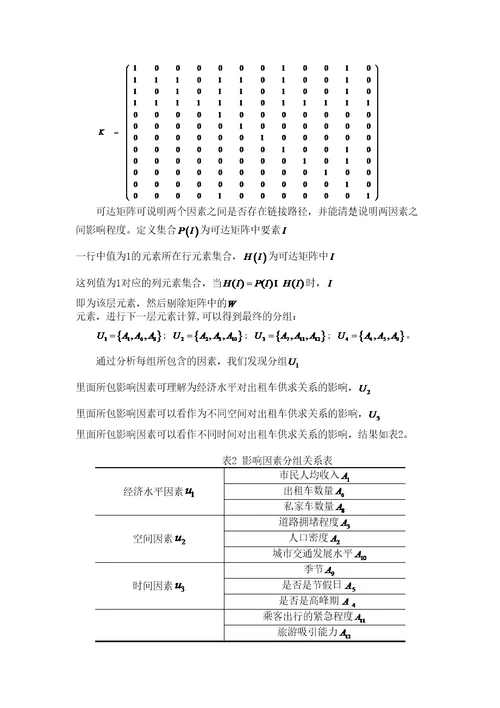 全国大学生数学建模竞赛B题审批稿