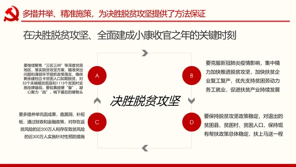决胜脱贫攻坚全面建成小康社会精准脱贫扶贫PPT