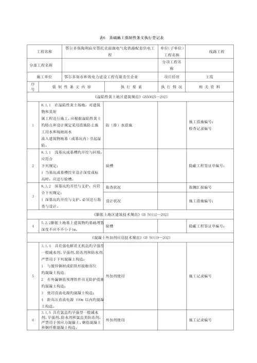 输电线路工程2016版最新强制性条文记录质量模板.docx