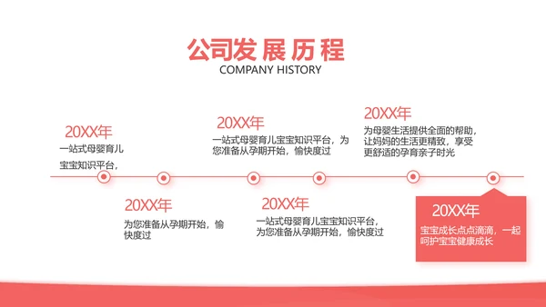 关爱母婴健康妇幼保健院PPT动态模板