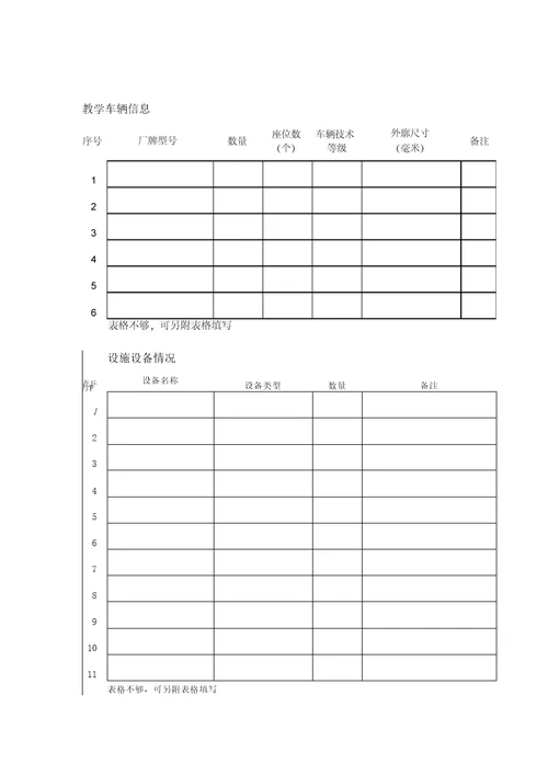 四川省机动车驾驶员培训经营申请表1