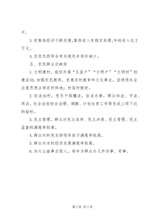 社区党支部创“五个好”党支部汇报材料 (4).docx