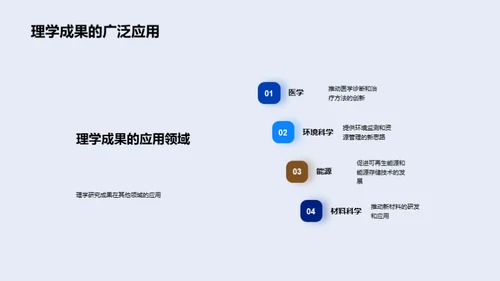 跨界融合：理学的力量