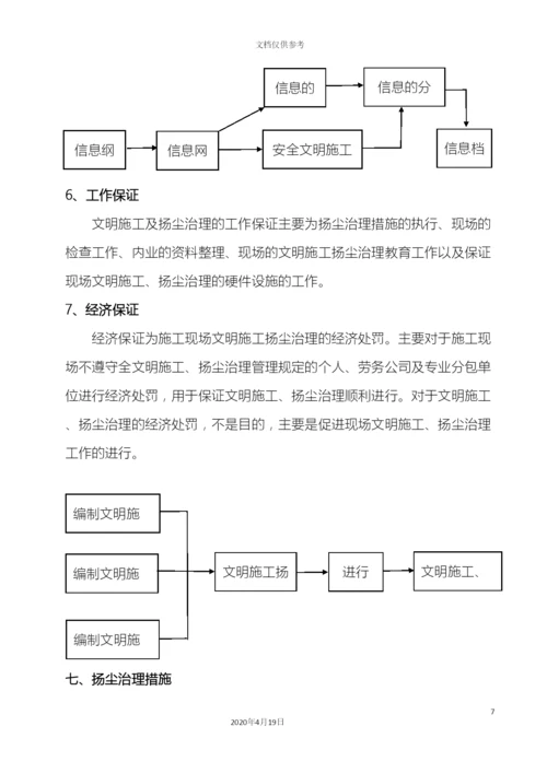 市政工程防尘治理专项方案.docx