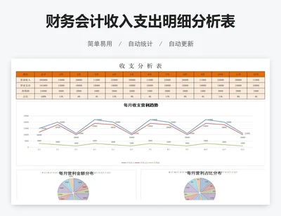 财务会计收入支出明细分析表
