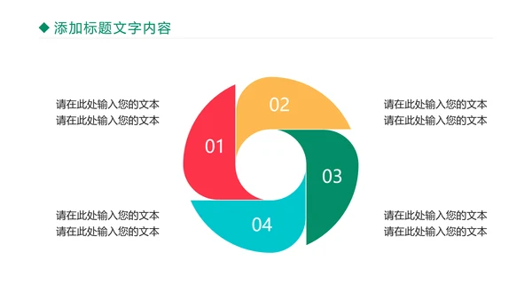 医疗医学药丸研究工作汇报PPT模板