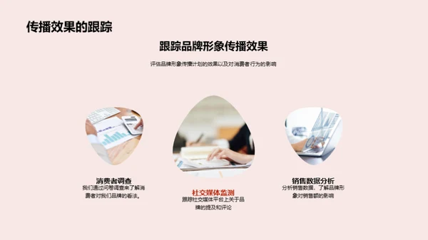 春节期间品牌塑造
