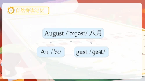 Unit 3 My school calendar 单词词组复习课件(共88张PPT)