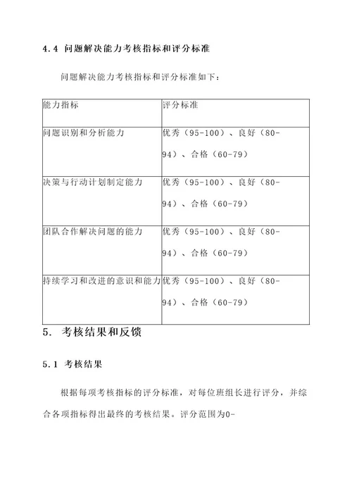 班组长培训计划考核方案