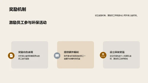 走向零废弃：环保行动