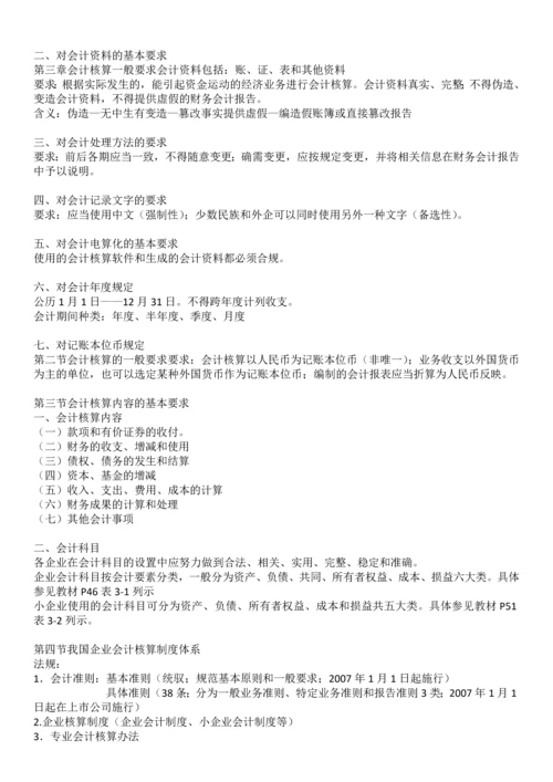 2012会计再教育甘肃会计基础工作规范讲义.docx