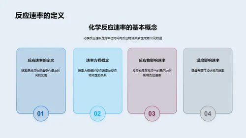 深入浅出反应速率