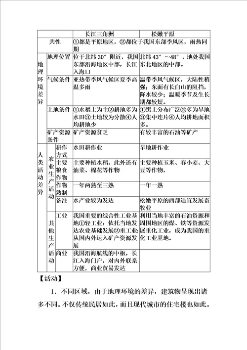 地理环境对区域发展的影响教案