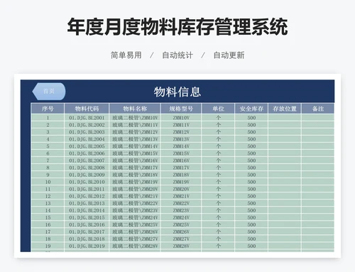 年度月度物料库存管理系统