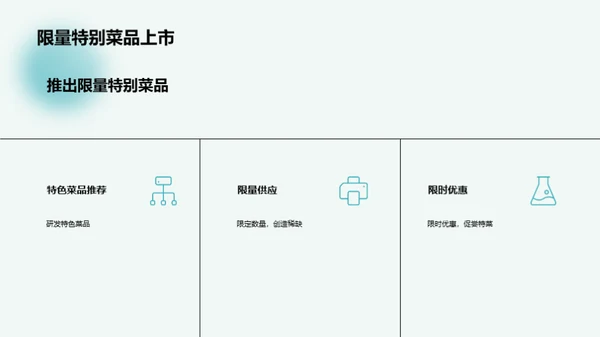 餐饮行业双十一营销经验分享