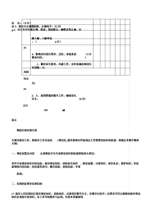 幼儿园保教工作检查记载表格