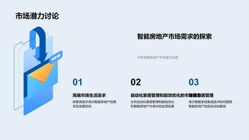 智能房地产路演报告