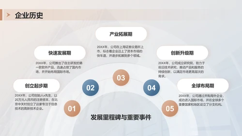 蓝色商务风企业介绍PPT模板