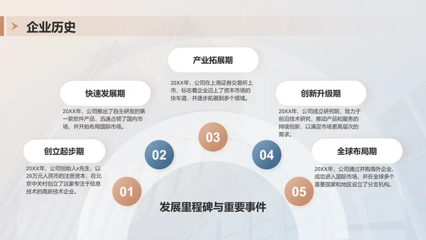 蓝色商务风企业介绍PPT模板