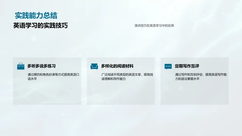 英语学习汇报讲座PPT模板