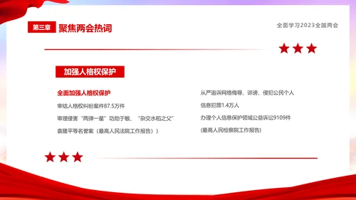 红色简约大气党课全面学习我国两会课件PPT