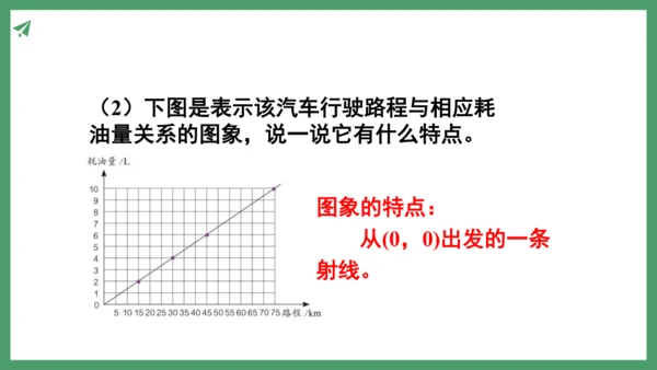 新人教版数学六年级下册4.2.3  练习九课件