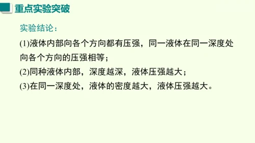 人教版（2024）物理八年级下册第九章 压强单元复习 课件（52张PPT)