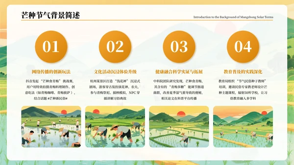橙色古风二十四节气芒种节气PPT模板