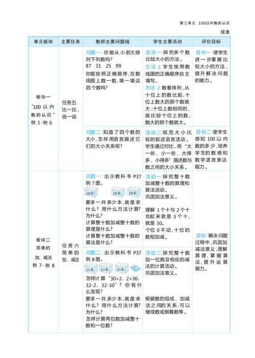第三单元100以内数的认识（大单元教学设计）-2024-2025学年一年级下册数学人教版（2024）