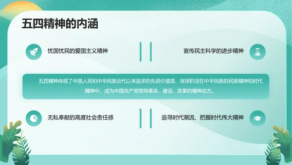 五四精神传承争做五四青年PPT模板