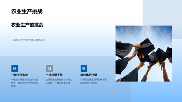 农学成果探析