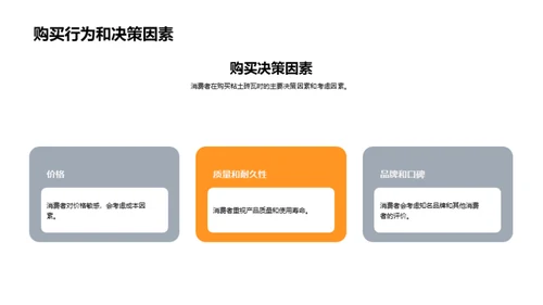 粘土砖瓦市场全景探析