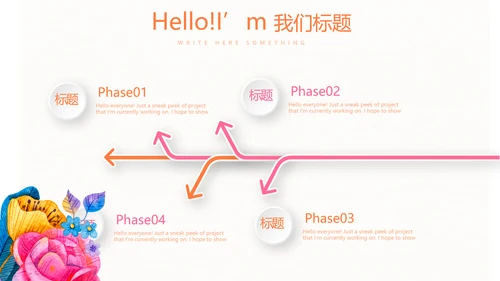 母婴护理培训学校工作总结计划动态PPT