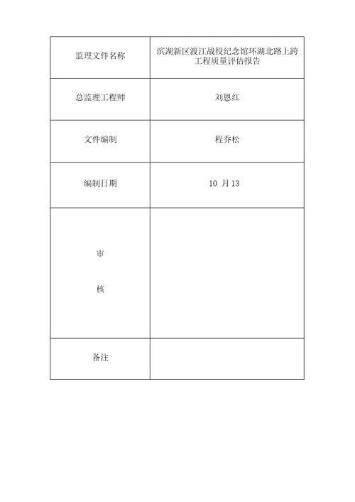 工程质量评估报告范例