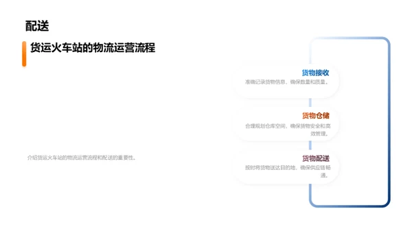 铁路物流卓越之路