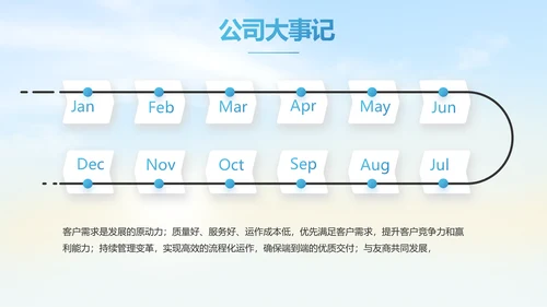 五四青年节我的青春梦致青春PPT