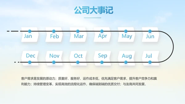 五四青年节我的青春梦致青春PPT