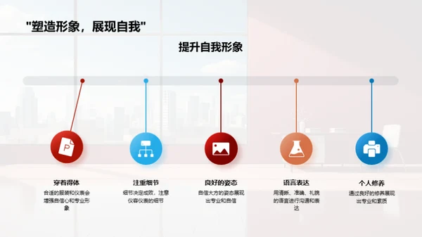 会计咨询中的商务礼仪