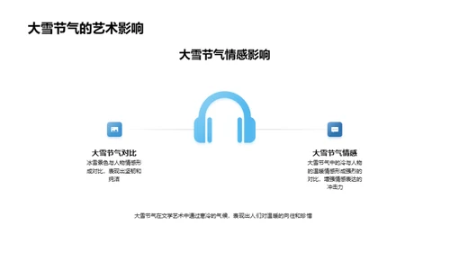 大雪节气文化探索