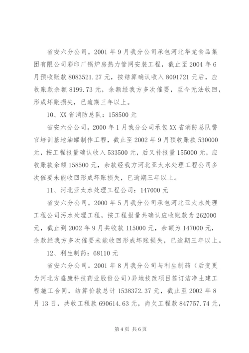 坏账损失申请报告 (2).docx