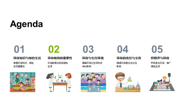 环保生活：人人有责