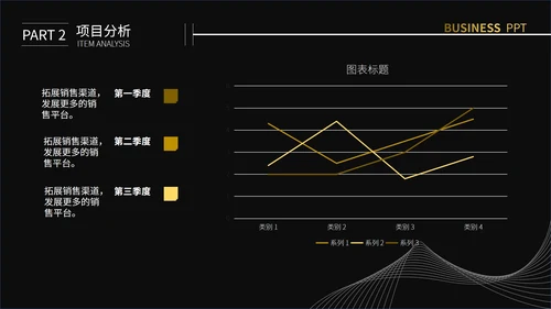 黑色简约线条创业计划书通用PPT模板
