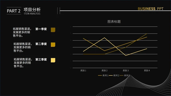 黑色简约线条创业计划书通用PPT模板