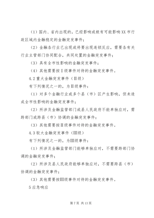 金融事件应急预案.docx