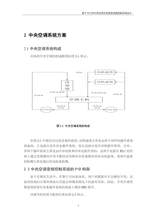 基于PLC的中央空调水泵变频调速控制系统设计.docx