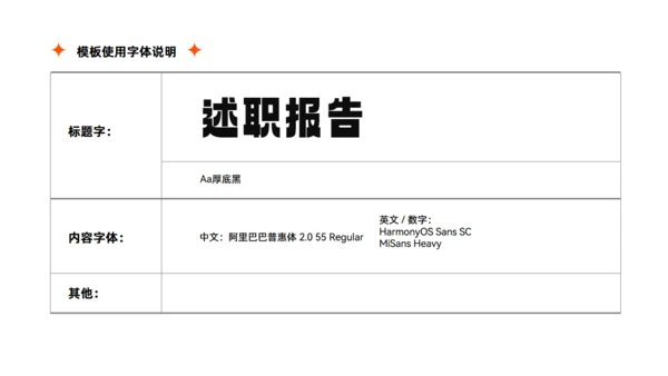 绩业汇报销售人员述职报告通用PPT模板