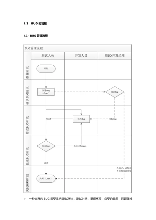 测试流程与规范.docx