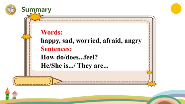 Unit 6 How do you feel Part A Let's learn & Write 