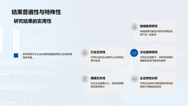 毕业答辩管理学研究PPT模板